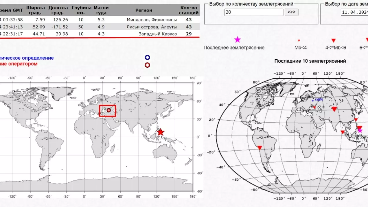 По данным геофизических станций Федерального исследовательского центра толчки произошли 10 апреля в 22:31 по Общевропейскому времени, или 11 апреля в 01:31 по Московскому.